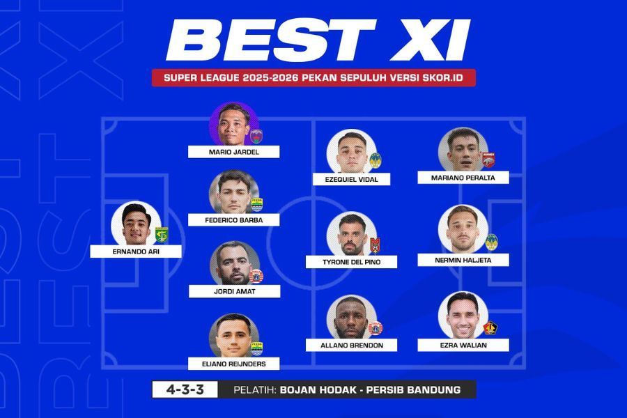 Best XI pekan 10 Super League 2025-2026 versi Skor.id. (Grafis: Deni Sulaeman/Skor.id)