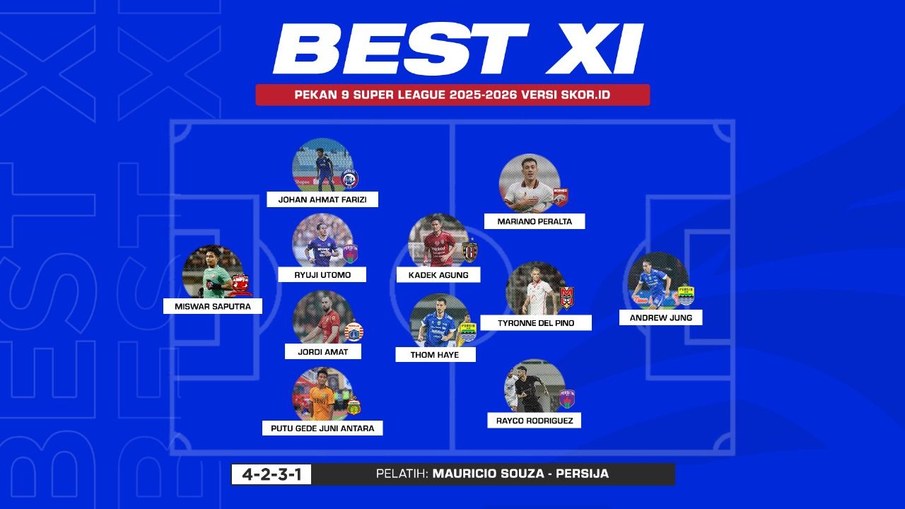 Best XI Pekan 9 Super League 2025-2026 versi Skor.id. (Grafis: Kevin Bagus Prinusa/Skor.id)
