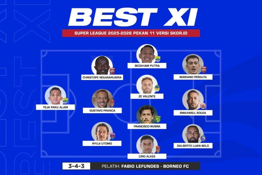 Best XI Pekan 11 Super League 2025-2026. (Grafis: Deni Sulaeman/Skor.id)