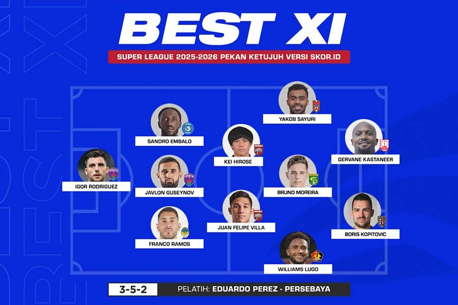Susunan tim terbaik atau Best XI dari pekan ketujuh Super League 2025-2026 versi Skor.id. (Deni Sulaeman/Skor.id)