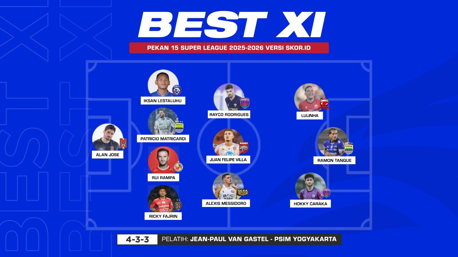 Susunan tim terbaik dari pekan ke-15 Super League 2025-2026 versi Skor.id. (Kevin Bagus Prinusa/Skor.id)